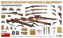 MiniArt 1/35 British Infantry Weapons &amp; Equipment 