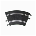 Ninco Standard Curve (2)